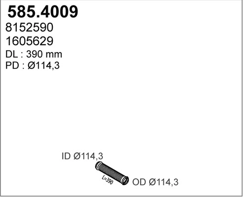 585.4009