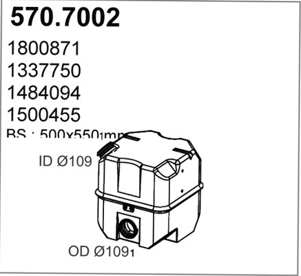 570.7002