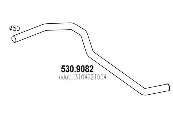530.9082