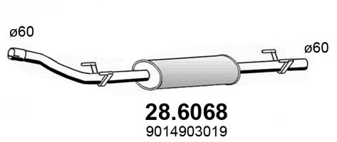 28.6068