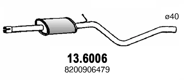 13.6006