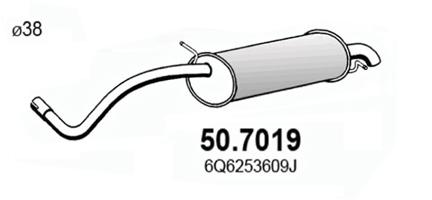 50.7019