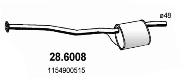 28.6008