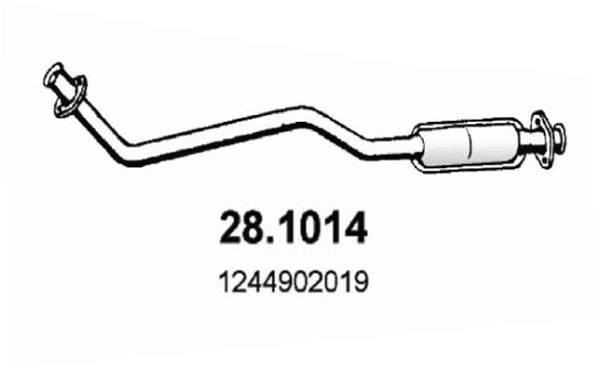 28.1014
