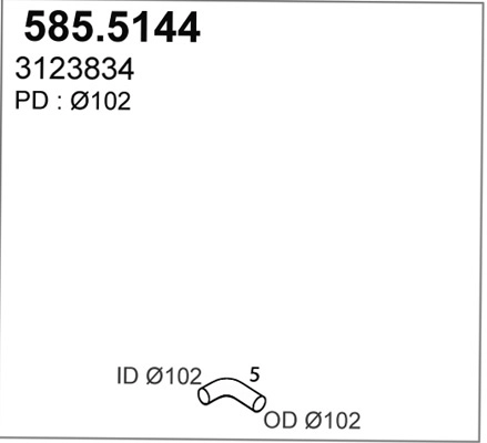 585.5144