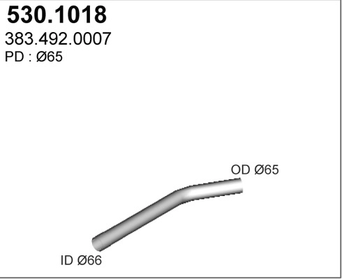 530.1018
