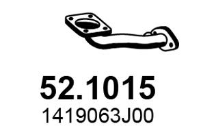 52.1015