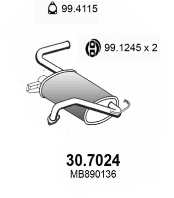 30.7024