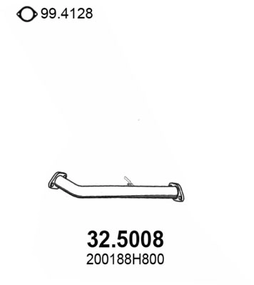 32.5008