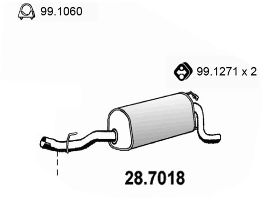 28.7018