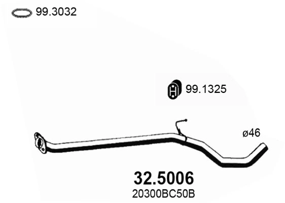 32.5006