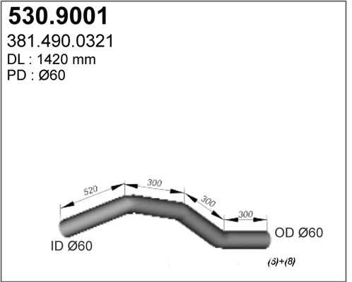 530.9001