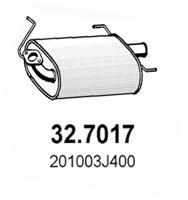32.7017