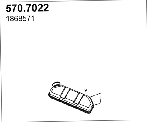 570.7022