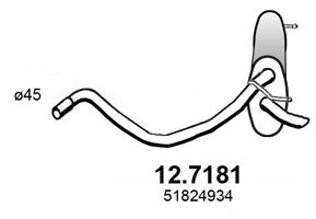 12.7181