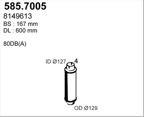 585.7005