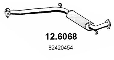 12.6068