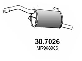 30.7026