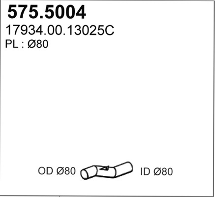 575.5004