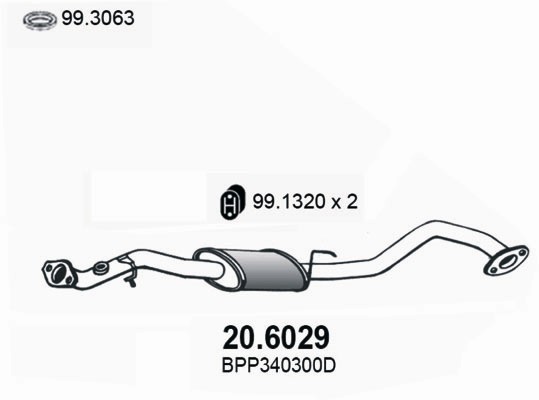 20.6029