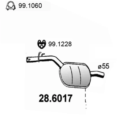 28.6017