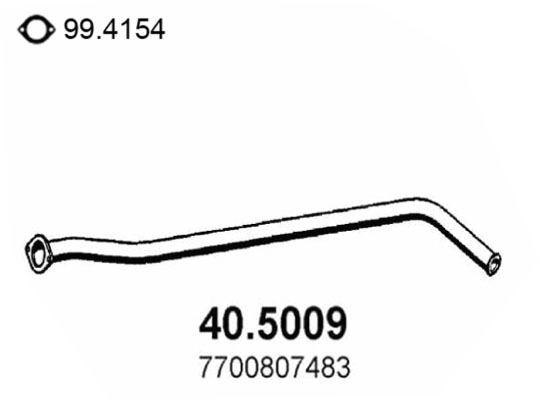 40.5009
