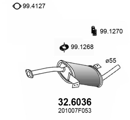 32.6036