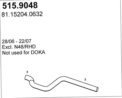 515.9048