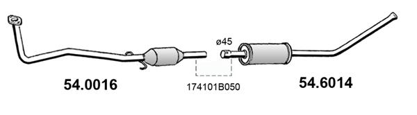 54.6014