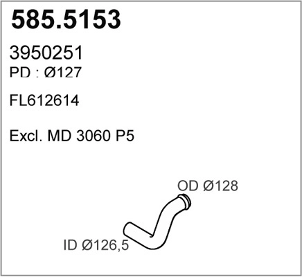 585.5153