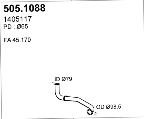 505.1088