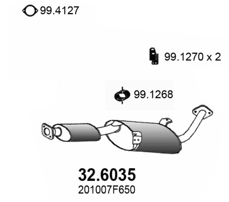 32.6035