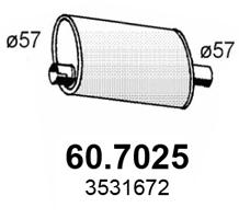 60.7025