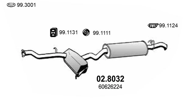 02.8032