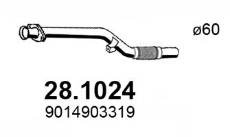 28.1024