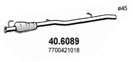 40.6089