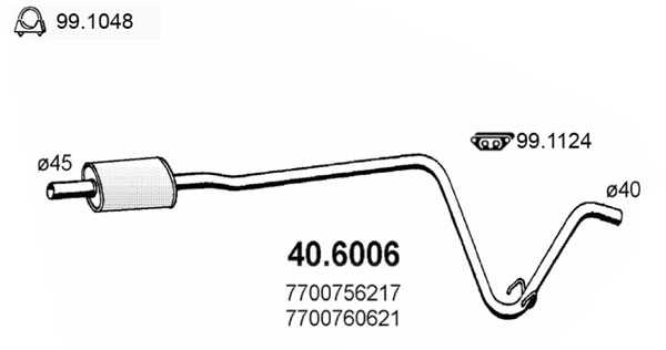 40.6006