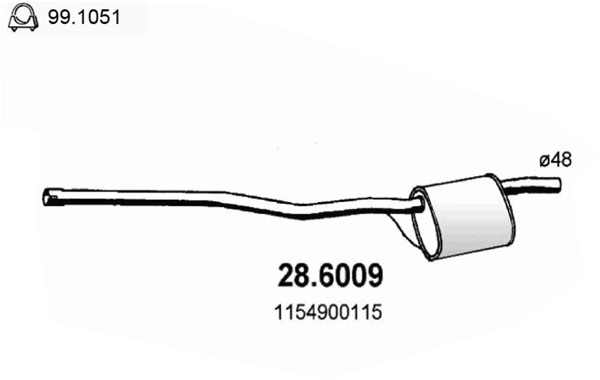 28.6009