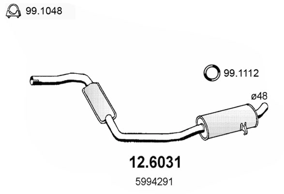 12.6031