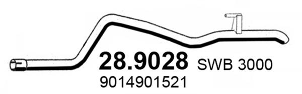 28.9028