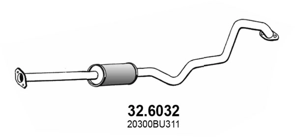 32.6032