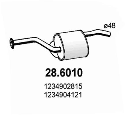 28.6010