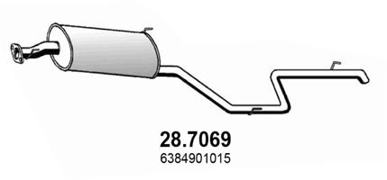 28.7069