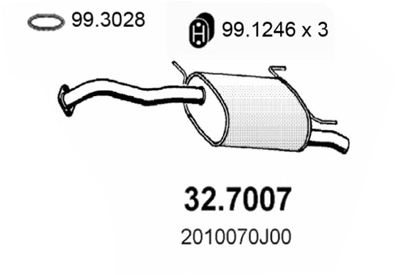 32.7007