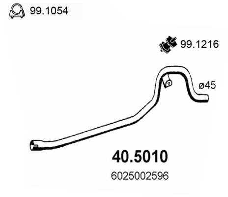 40.5010