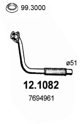 12.1082