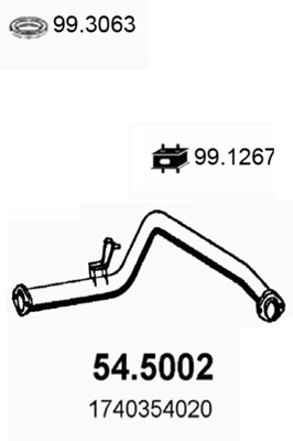 54.5002