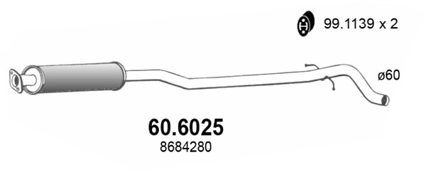 60.6025