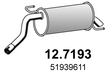 12.7193