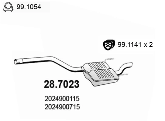 28.7023